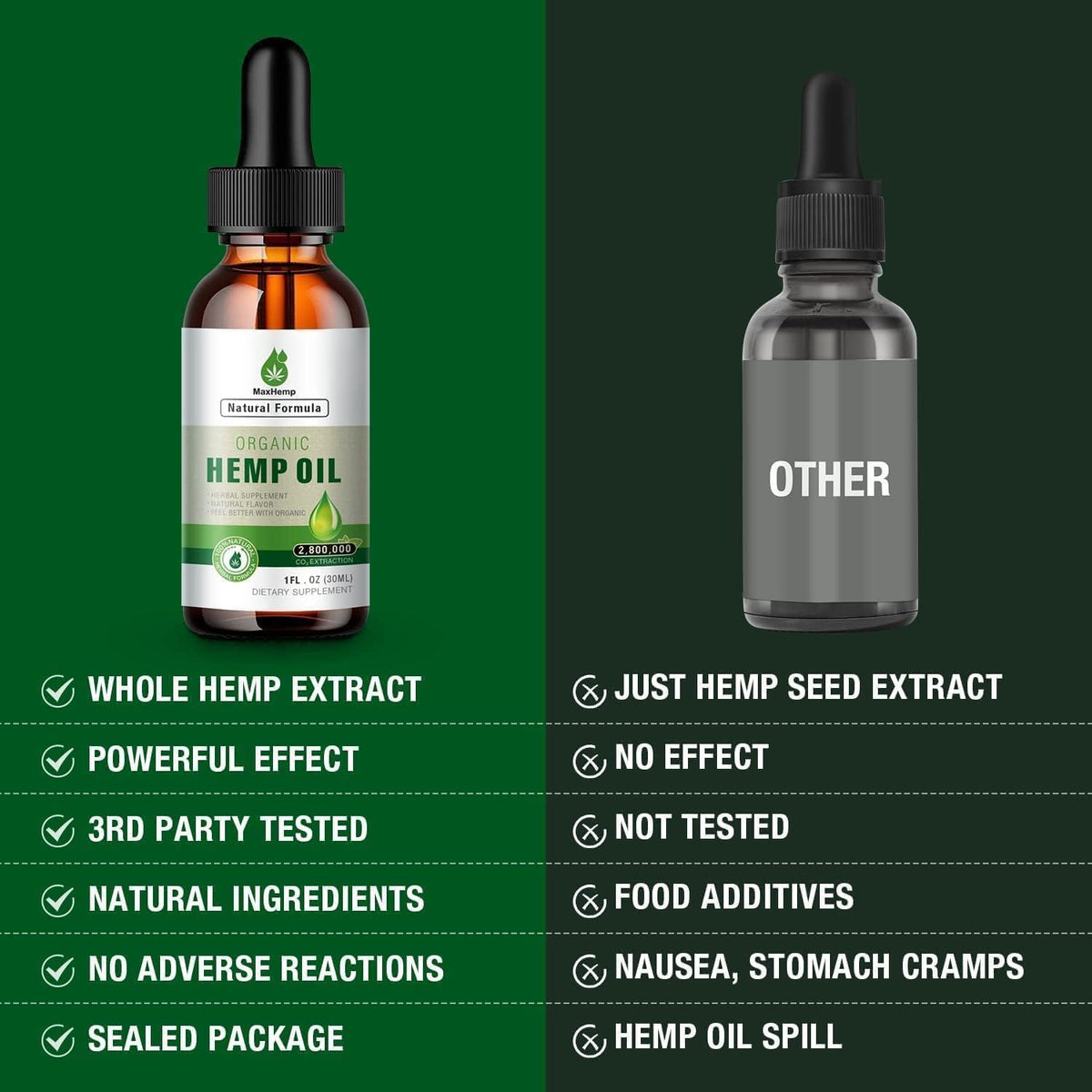 Organic Hemp Oil Tincture K55365