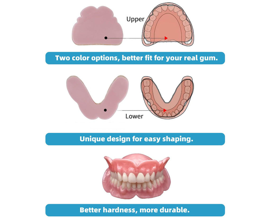 DIY Dentures Kit T66129
