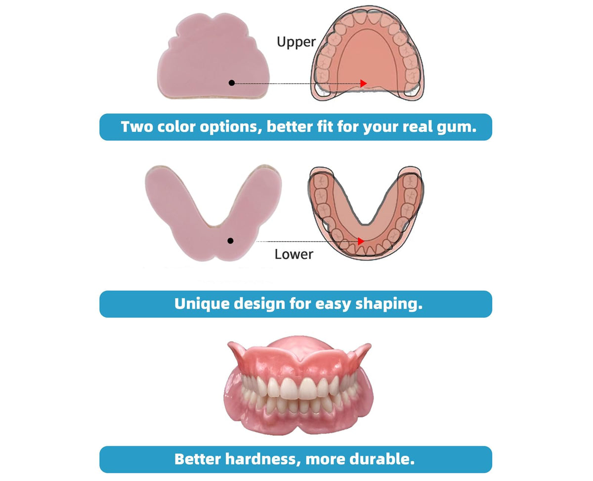 DIY Dentures Kit T66129