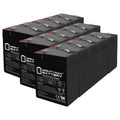 6V 4.5AH SLA Replacement Battery L858096