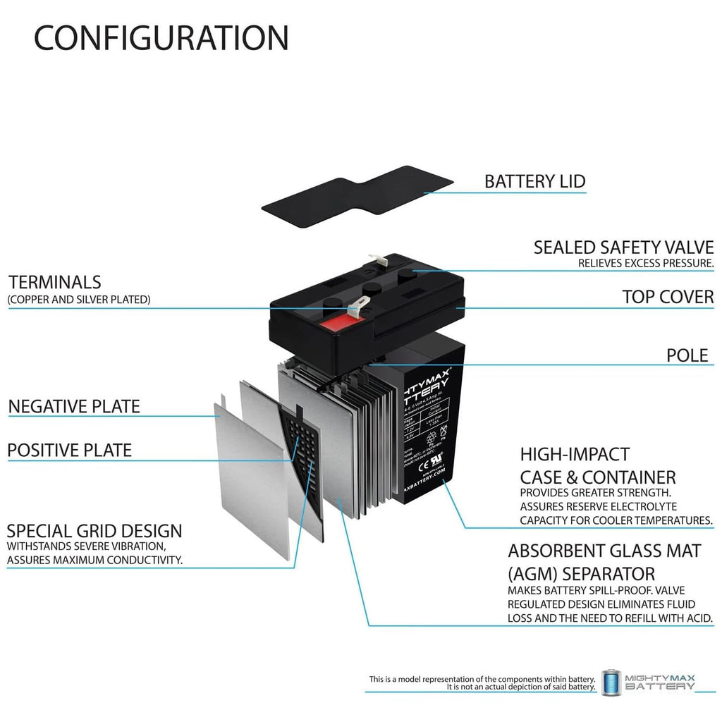6V 4.5AH SLA Replacement Battery L858096