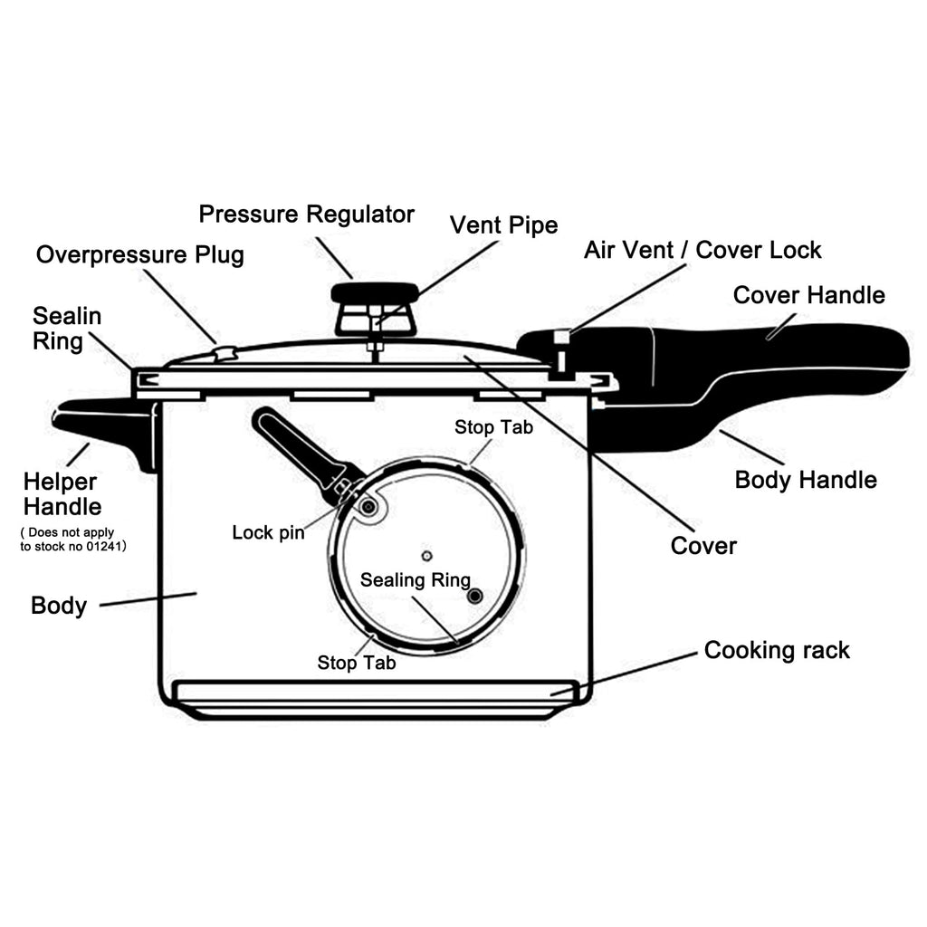 Non-Stick Aluminum Pressure Cooker with Steamed Layer H407