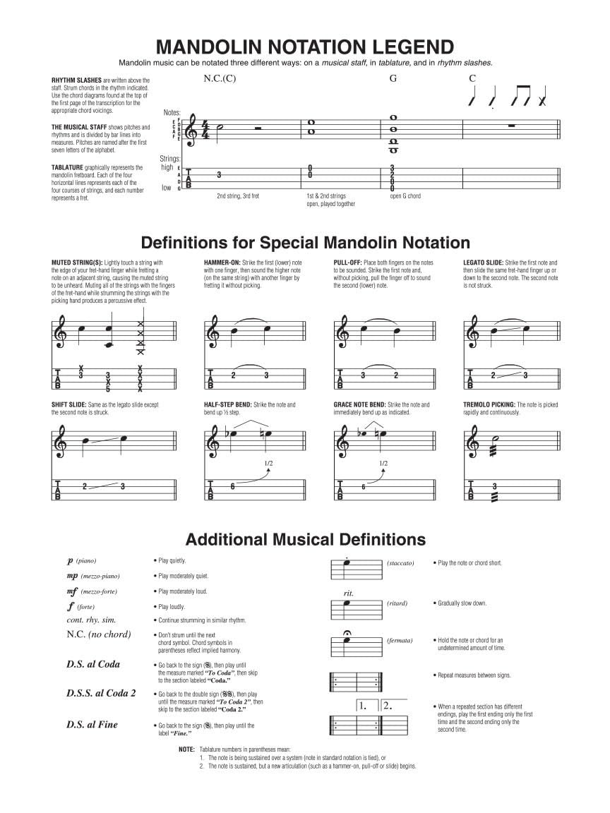 Mandolin Songbook with Sheet Music and Tablature O616017