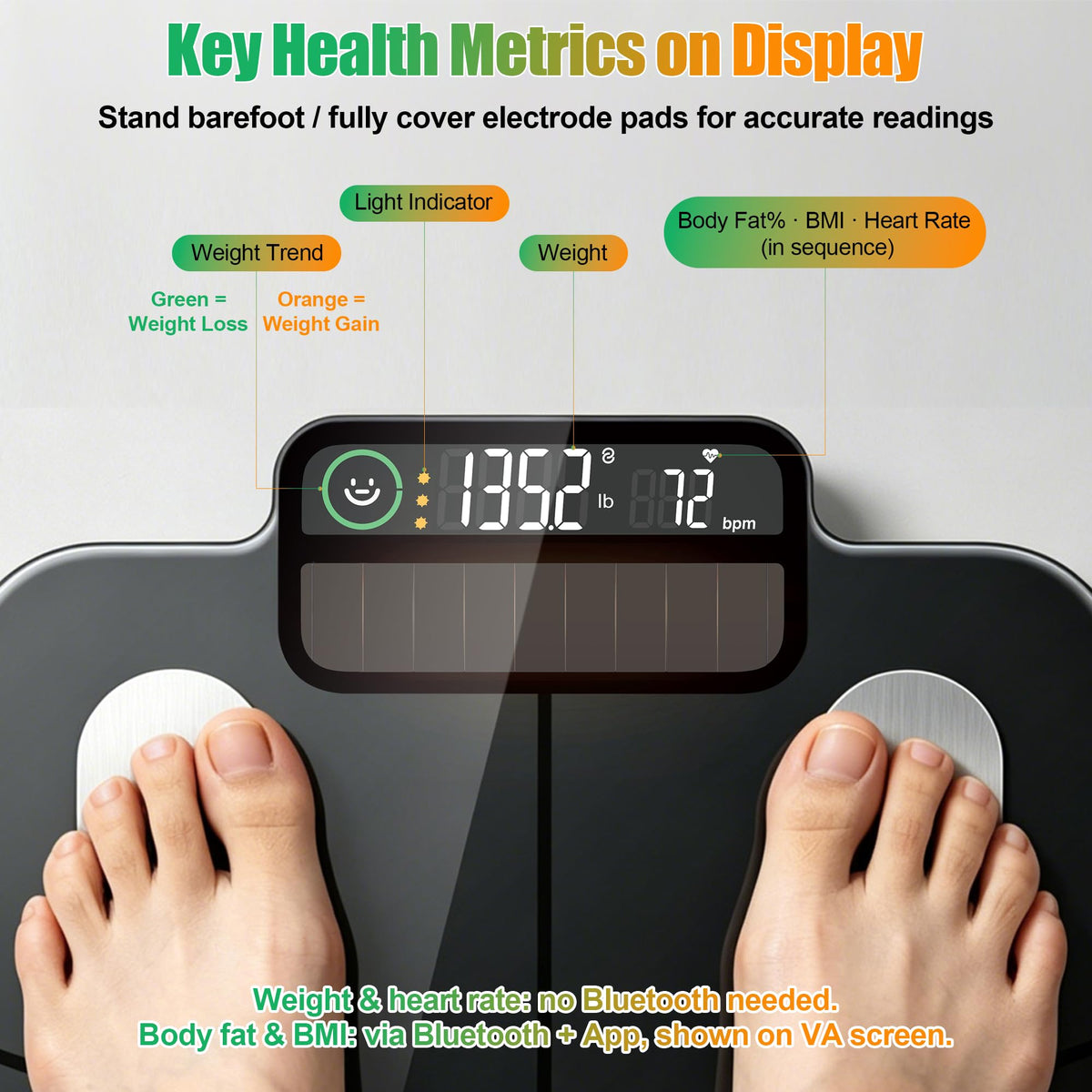 Solar Powered Smart Scale for Body Weight S533096