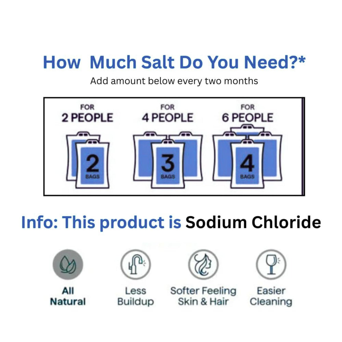 Water Softener Salt Crystals 4 Pack 40 lb S12683