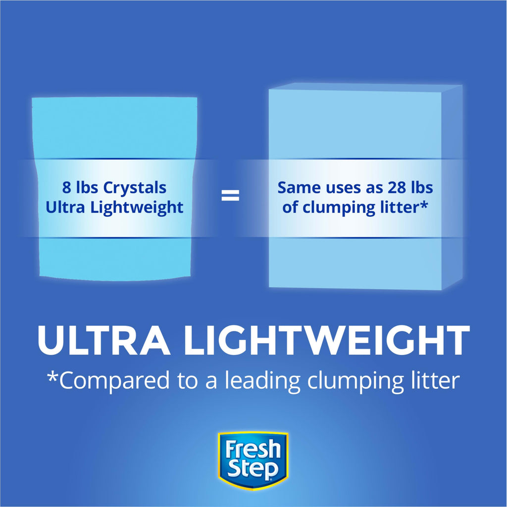 Crystal Cat Litter 8lbs A2169