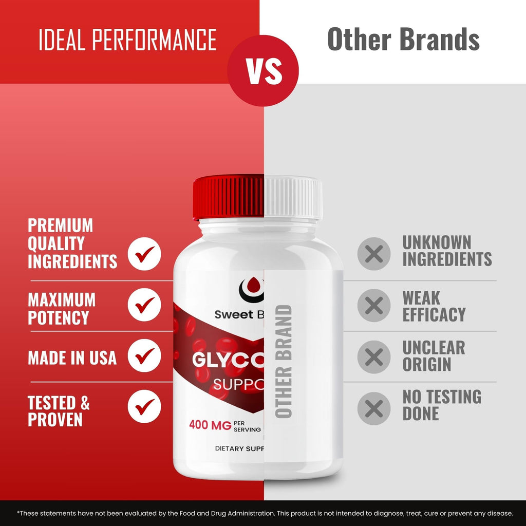 Dietary Supplement (3 Pack) Q35676