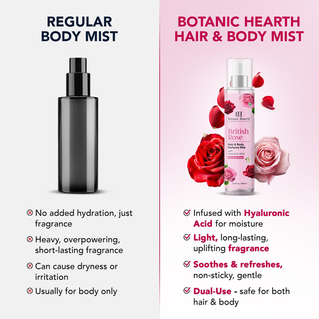 British Rose Body Spray & Hair Perfume 3.4oz P152