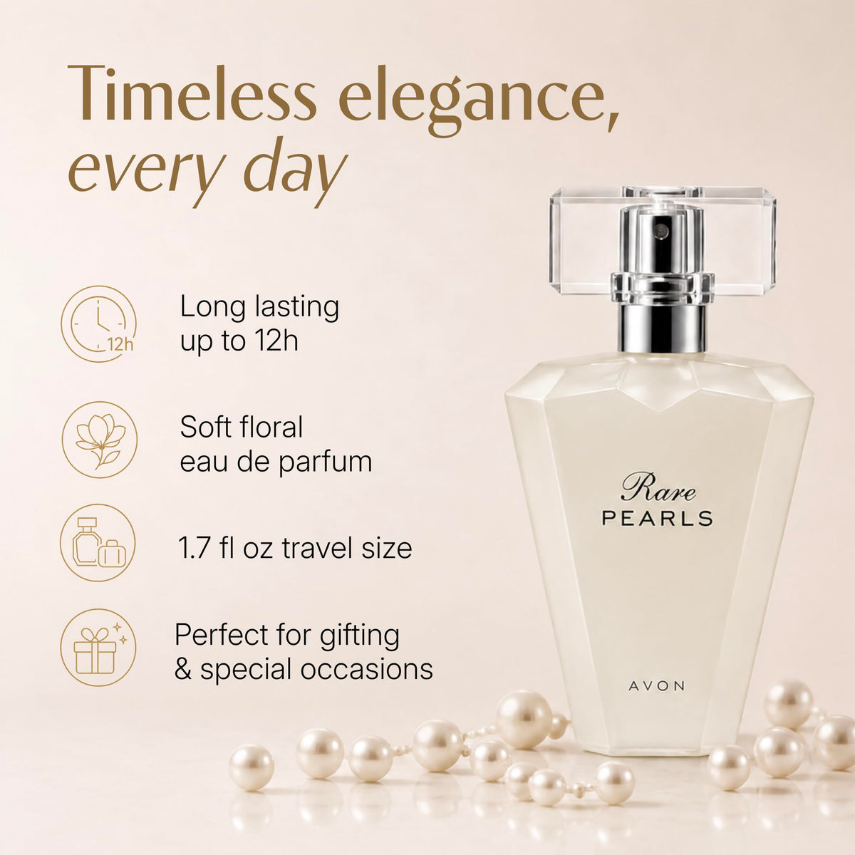 Eau De Parfum Spray 1.7 oz W6733