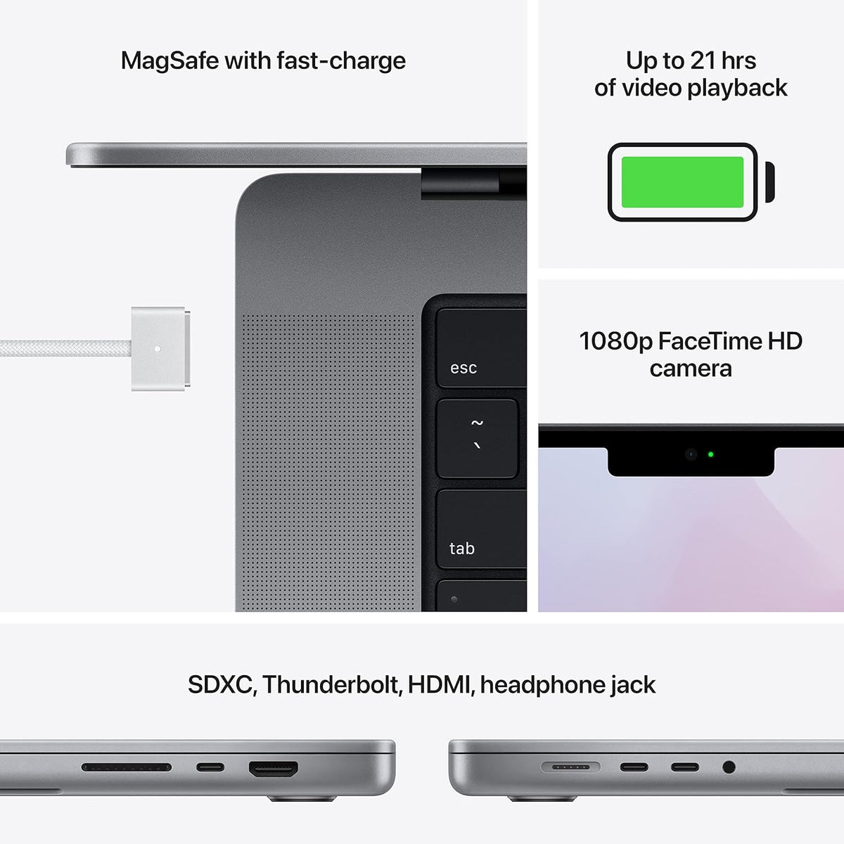 16-inch 32GB RAM 1TB SSD Space Gray Laptop E236576