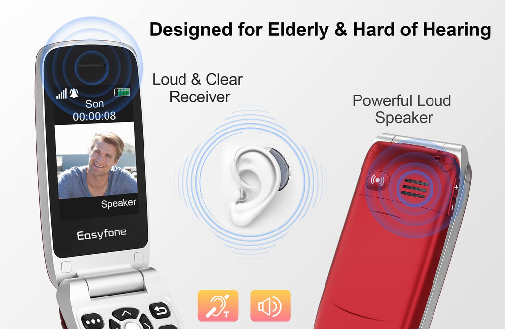 Unlocked 4G Big Button Flip Cell Phone with SOS Button & Charging Dock T43605