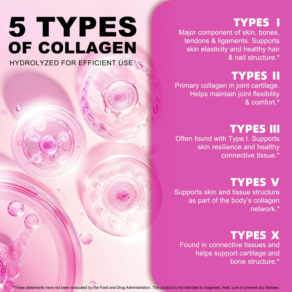 Multi Collagen Peptides Powder Types I II III V X Grass Fed Hydrolyzed A7206