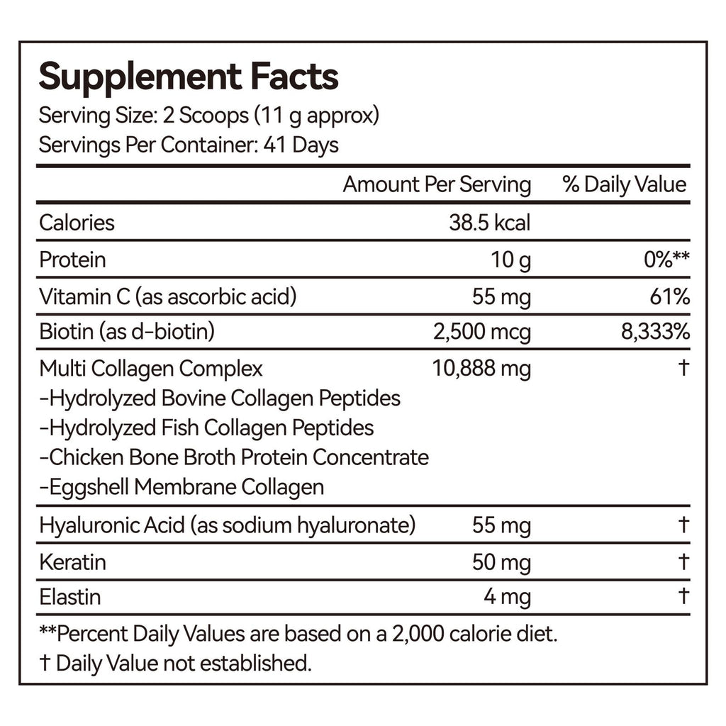 Multi Collagen Peptides Powder Types I II III V X Grass Fed Hydrolyzed A7206