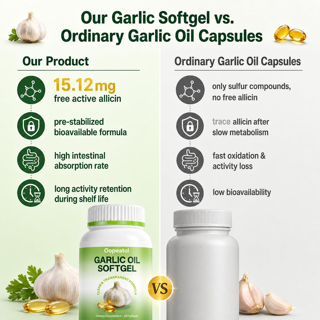 Odorless Garlic Oil Softgels, 60 Softgels C89672
