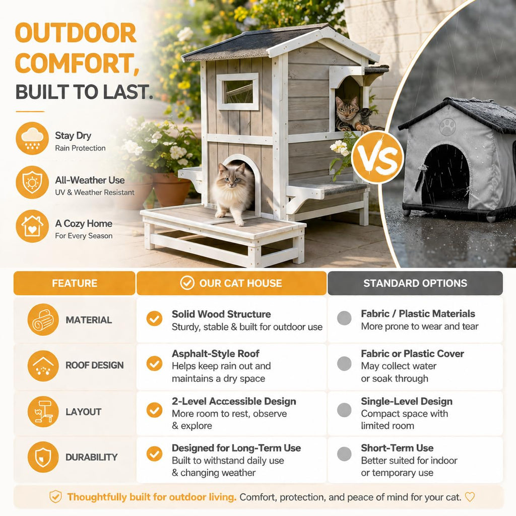 Weatherproof Wooden Outdoor Cat House Z4531