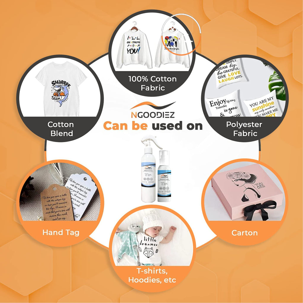1000ml Quick Dry Washable Sublimation Spray + 250ml High Gloss Waterproof Coating Q390