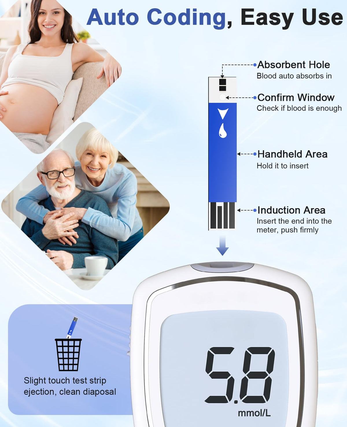 Blood Glucose Test Strips, 50 Count L986491