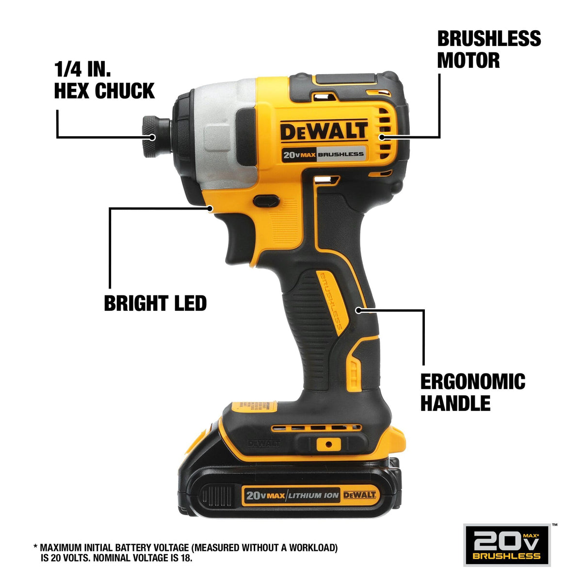 20V MAX Brushless 9 Power Tools with Battery Charger L530987