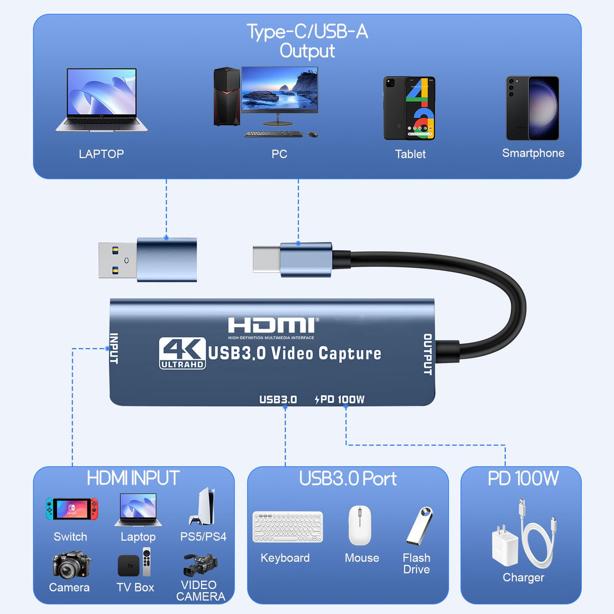 4K HDMI to USB Capture Card A65207