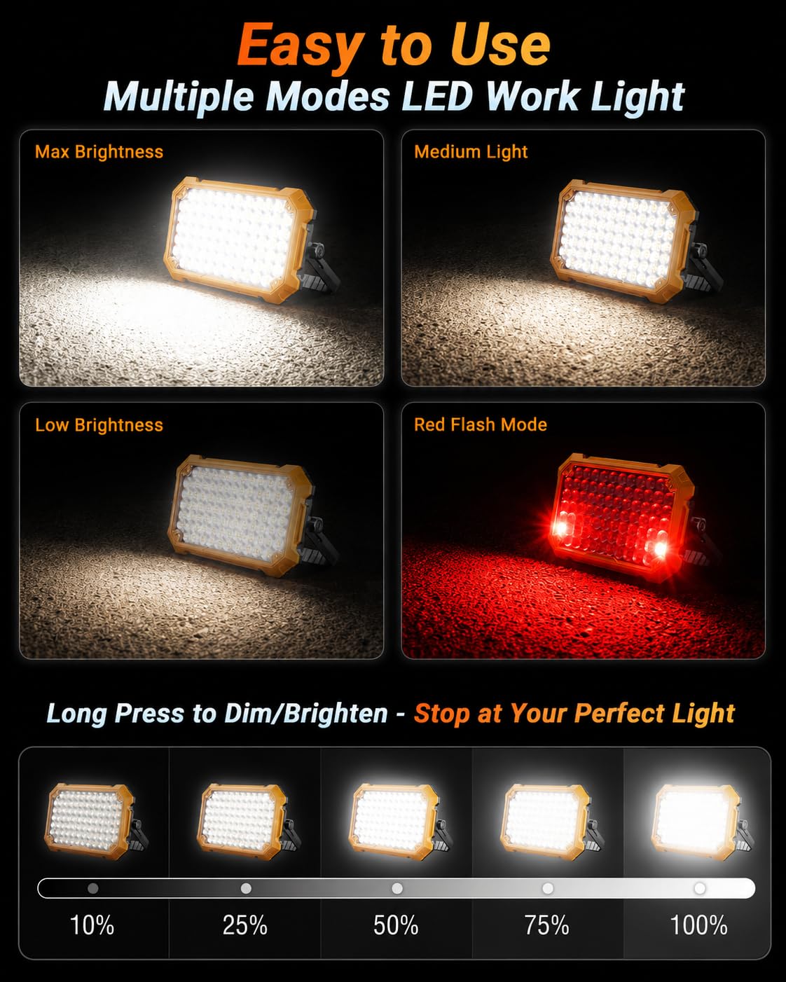 Rechargeable Magnetic LED Work Light I5721