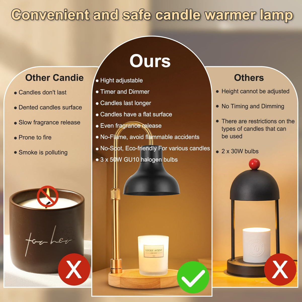 Candle Warmer Lamp with Timer & Dimmer W38985