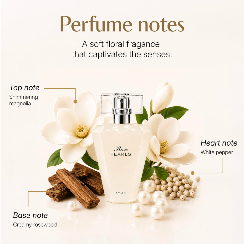Eau De Parfum Spray 1.7 oz W6733