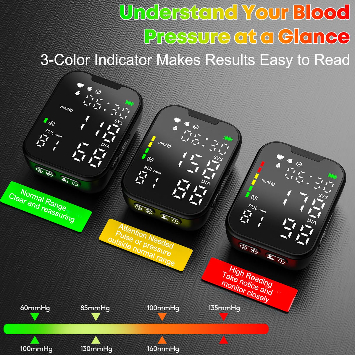 Wrist Blood Pressure Monitor E431