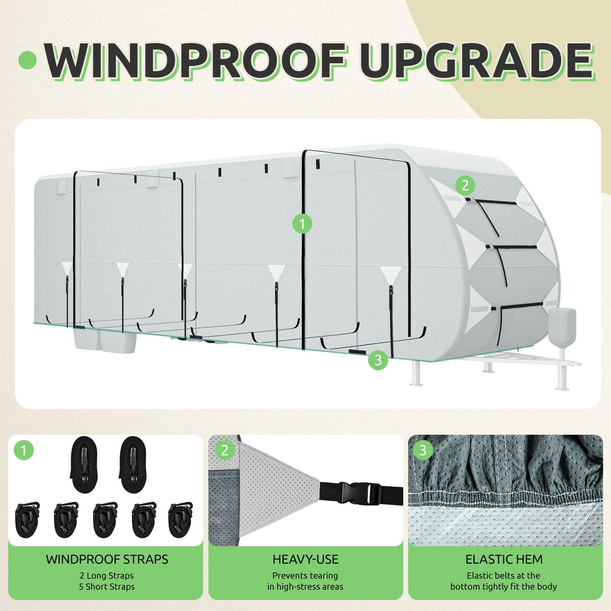 24-27FT Waterproof 7-Layer Camper Cover with Tongue Jack Cover, Tire Covers, Gutter Covers W6152