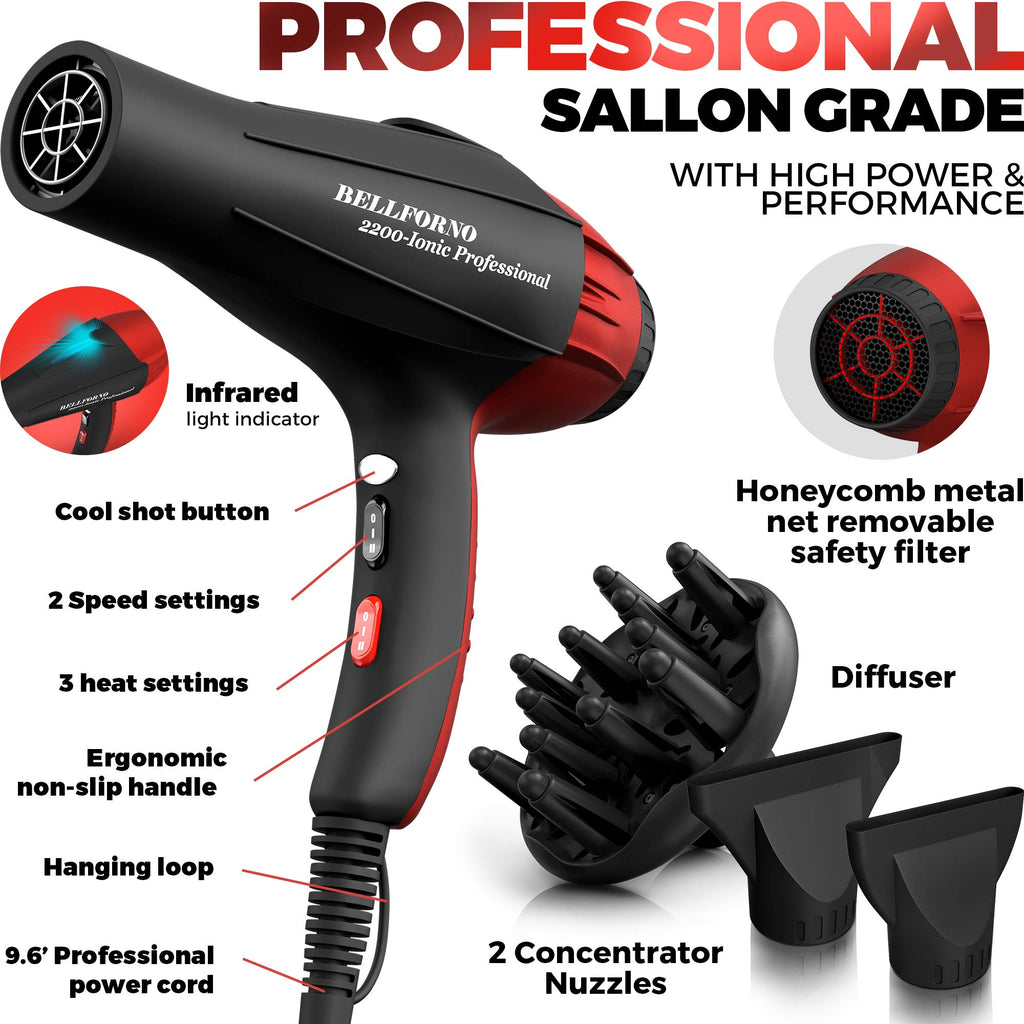 Ionic Curly Hair Dryer with Diffuser R2439