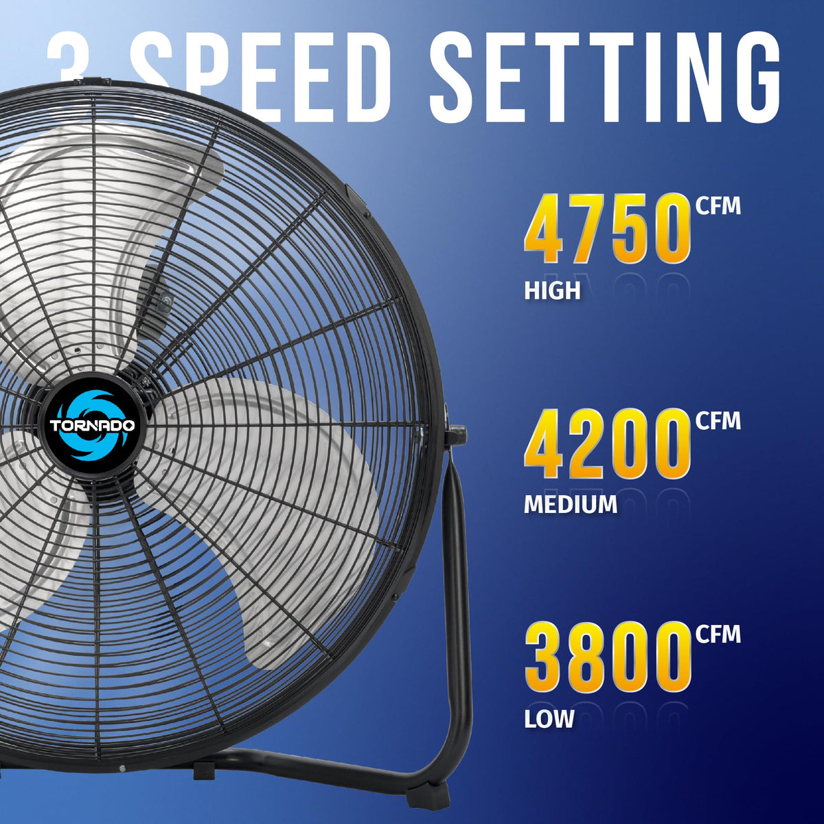 18" and 20" High Velocity Metal Floor Fans, 3-Speed F529
