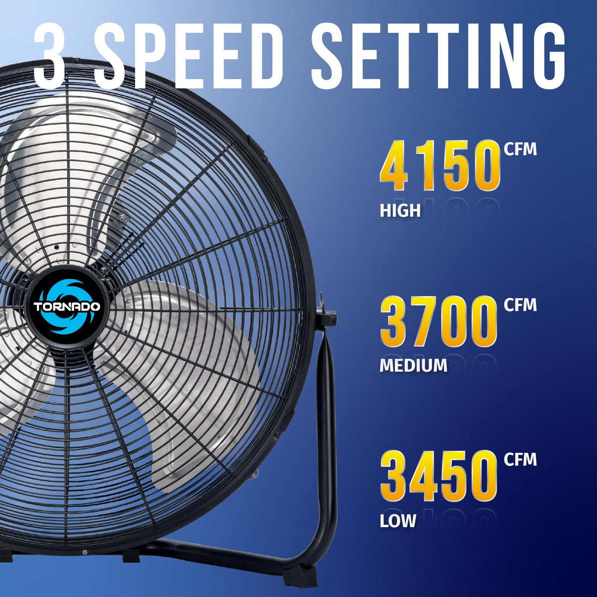 18" and 20" High Velocity Metal Floor Fans, 3-Speed F529