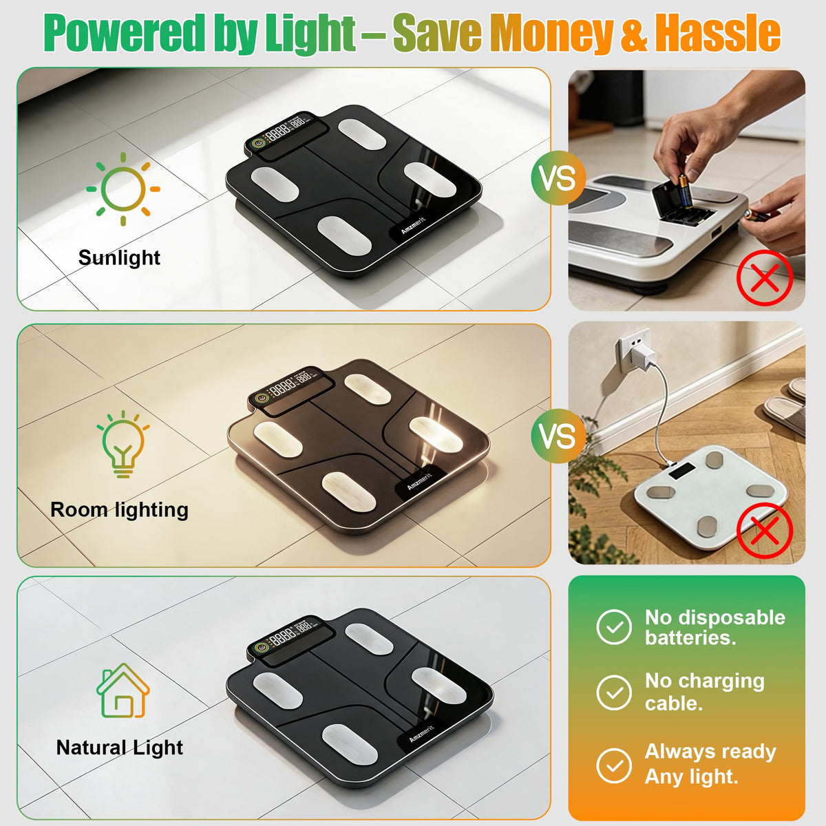 Solar Powered Smart Scale for Body Weight S533096