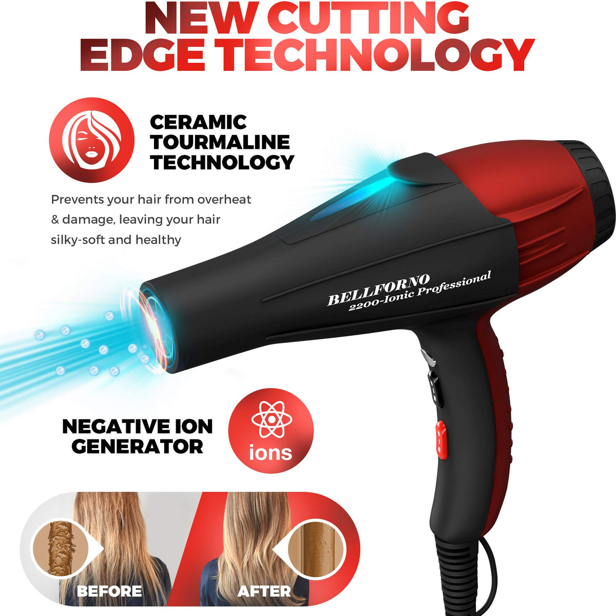 Ionic Curly Hair Dryer with Diffuser R2439