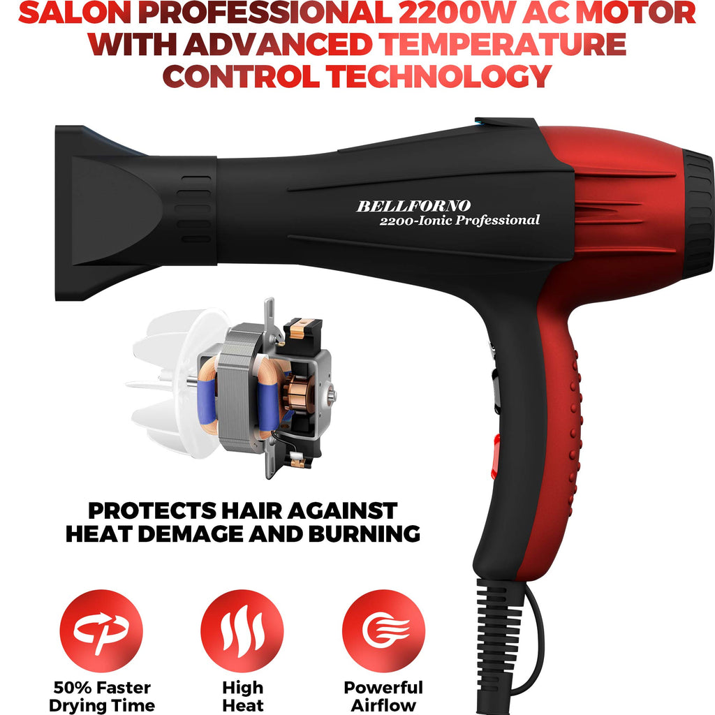 Ionic Curly Hair Dryer with Diffuser R2439
