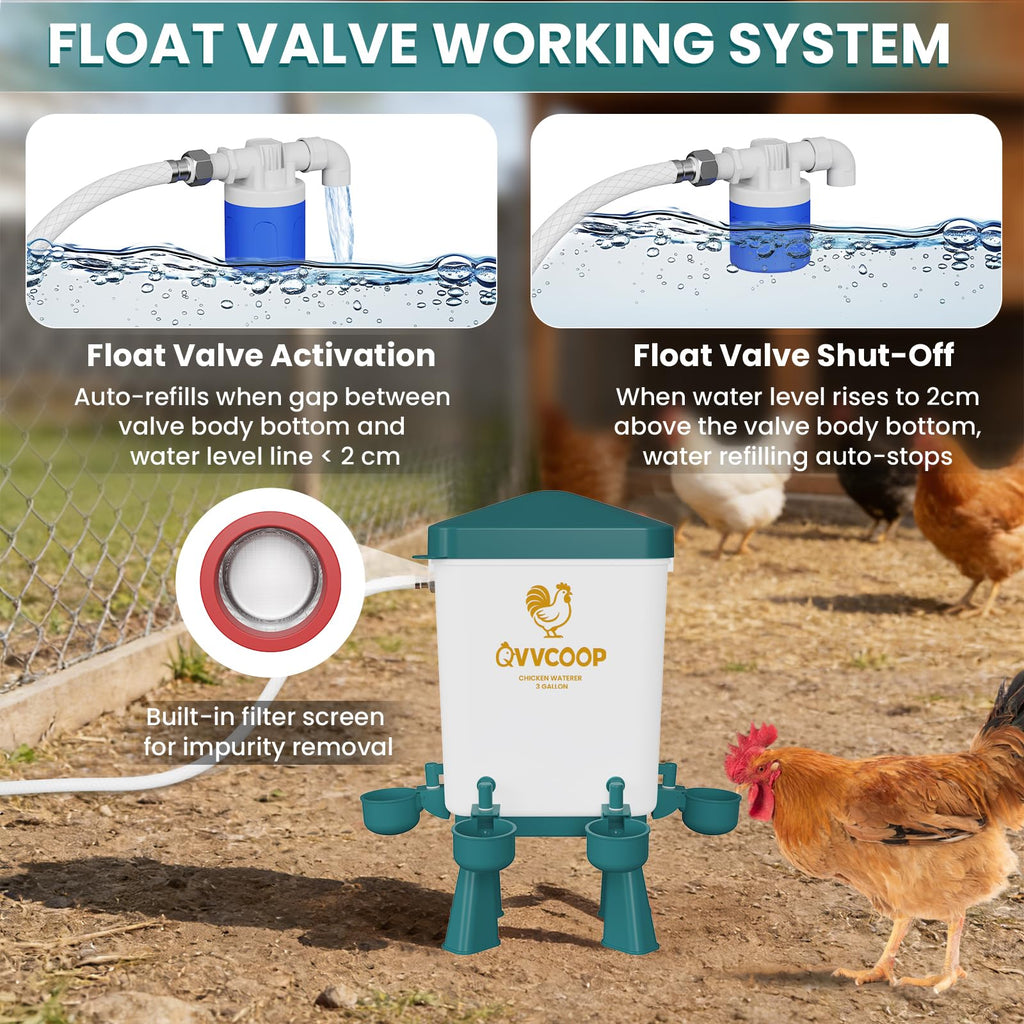 3 Gallon Automatic Chicken Waterer with Float Valve A948217