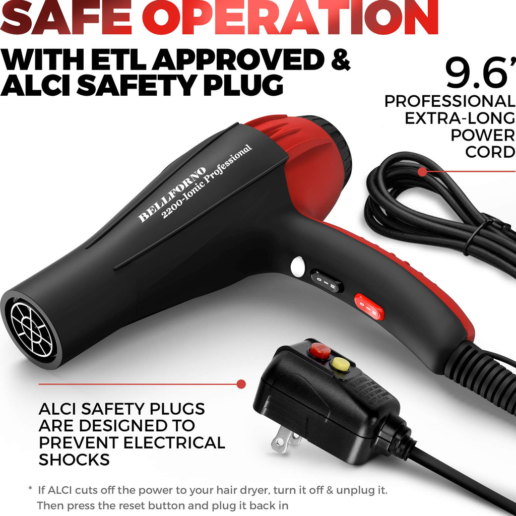 Ionic Curly Hair Dryer with Diffuser R2439