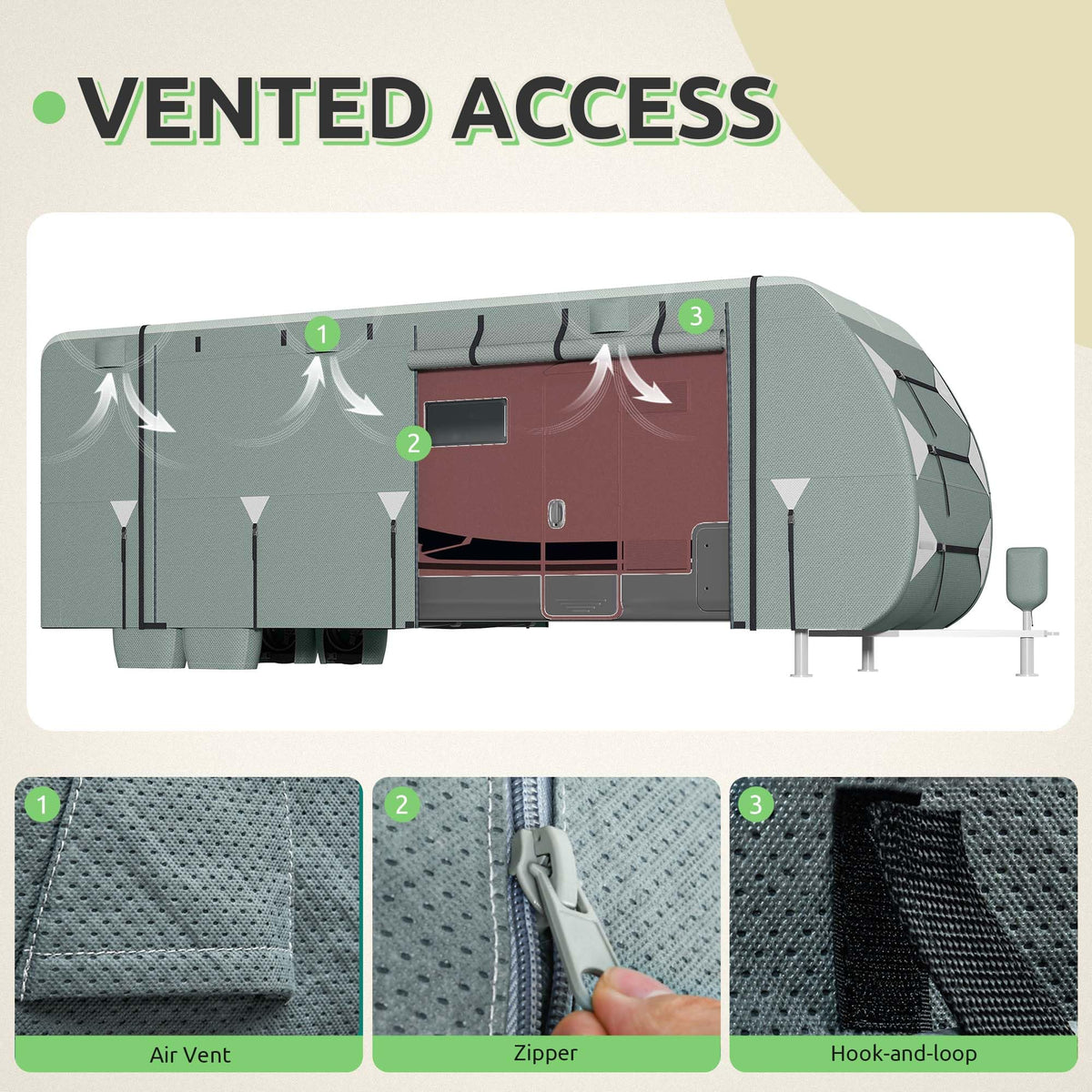 24-27FT Waterproof 7-Layer Camper Cover with Tongue Jack Cover, Tire Covers, Gutter Covers W6152