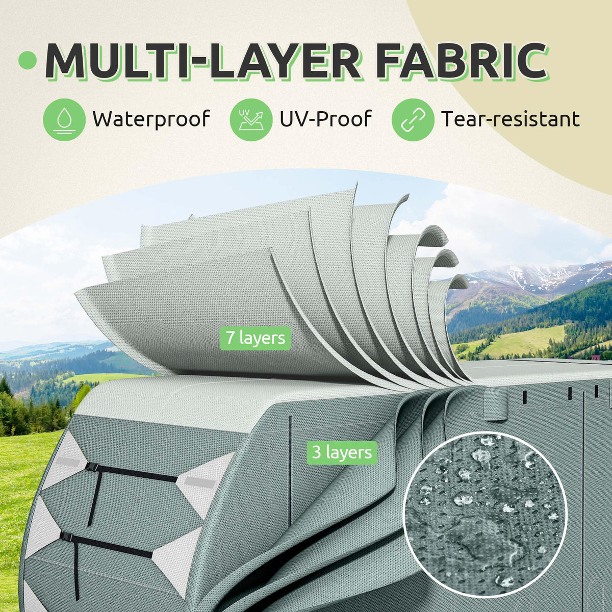 24-27FT Waterproof 7-Layer Camper Cover with Tongue Jack Cover, Tire Covers, Gutter Covers W6152